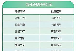 Nguy hiểm...... Quốc Túc ném bóng, bóng chuyền Hayden lăng không sóng thế giới, Quốc Túc 0 - 1 rớt lại phía sau Qatar